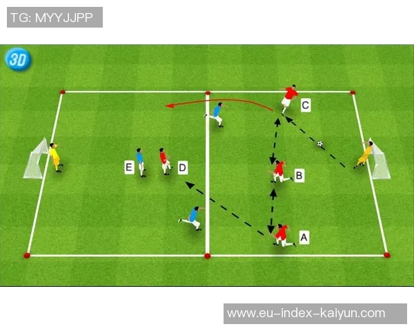 足球赖力的崛起与挑战探讨如何在竞争激烈的环境中保持优势与创新